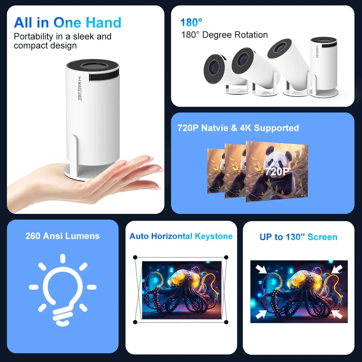 Portable 4K UHD Projector, 180° Rotatable WIFI6 Bluetooth5.0 Projector, Multifunctional Projector for Home Theater, Outdoor, Presentations